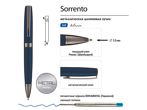 Ручка металлическая шариковая Sorrento, синий матовый - рис 3.