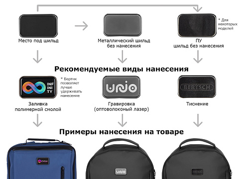 Сумка-холодильник Polar Eco водостойкая из переработанного пластика - рис 20.