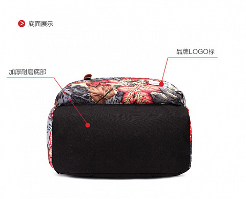 Модный рюкзак KAUKKO Flover - рис 13.