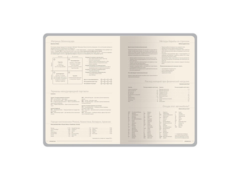 Ежедневник А5 датированный Megapolis Loft на 2026, морская волна - рис 4.