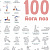 Мотивационный скретч-постер "100 поз для йоги" - миниатюра - рис 4.