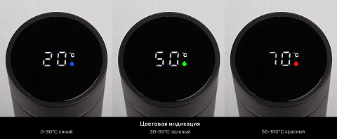 Термос с индикатором температуры Soft Plus - рис 4.