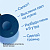 Умная колонка SberBoom Mini, синяя - миниатюра - рис 6.