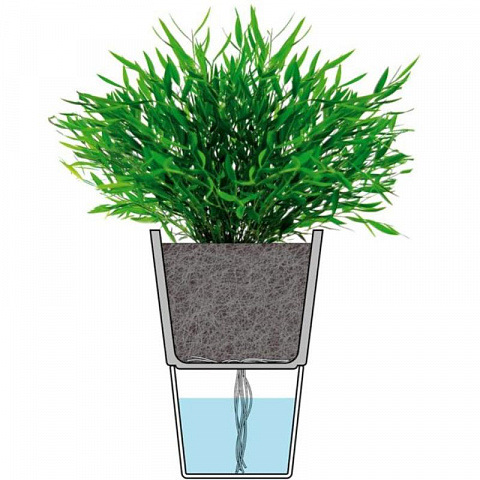Горшок для растений с автополивом (Графит) - рис 2.