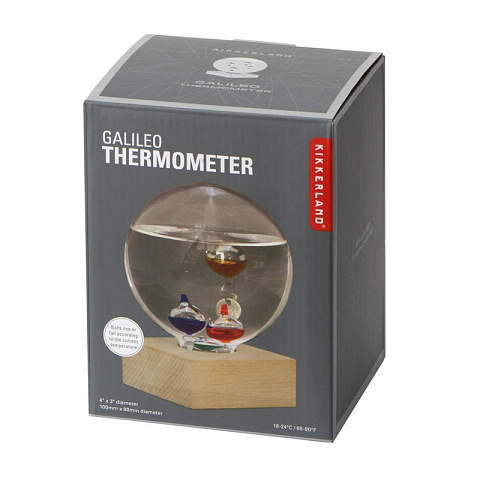 Термометр Галилео "Сфера" - рис 4.