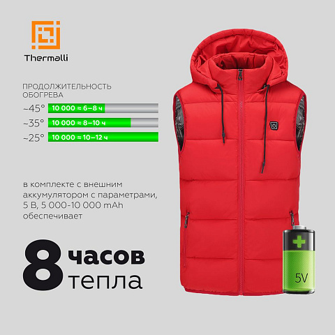 Куртка с подогревом Thermalli Chamonix, темно-синяя - рис 14.