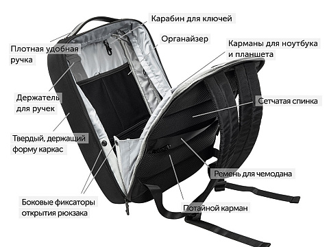 Рюкзак Toff для ноутбука 15,6'', черный (Р) - рис 19.